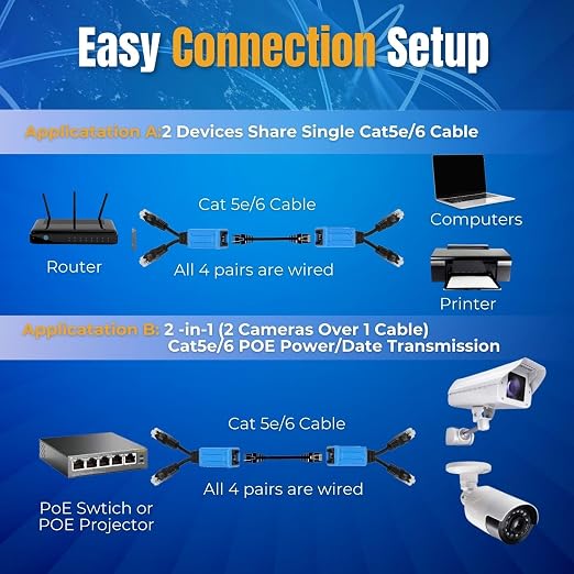 TNP RJ45 Ethernet Cable Combiner/Splitter Kit - Image 9
