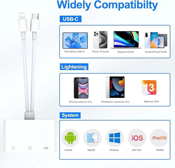 SD Card Reader for iPhone iPad Mac, Digital Camera Adapter to iPhone Lightning - Image 3