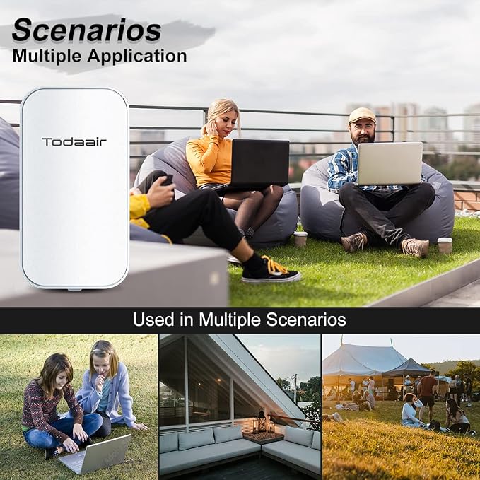 TODAAIR AC1200 Outdoor WiFi Extender，IP65 Weatherproof，WiFi Booster and Signal - Image 5