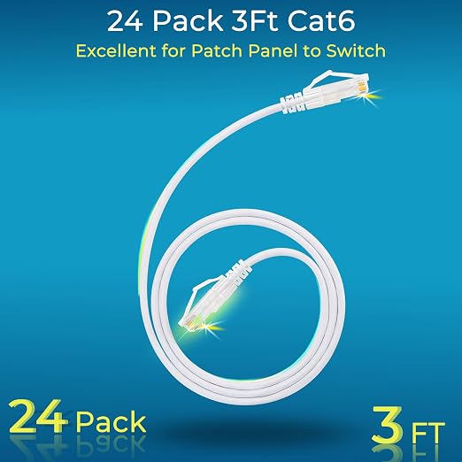 Rapink Patch Cables Cat6/ Cat6a 3ft Slim, Cat6a Ethernet Patch Cable 10G Support - Image 2