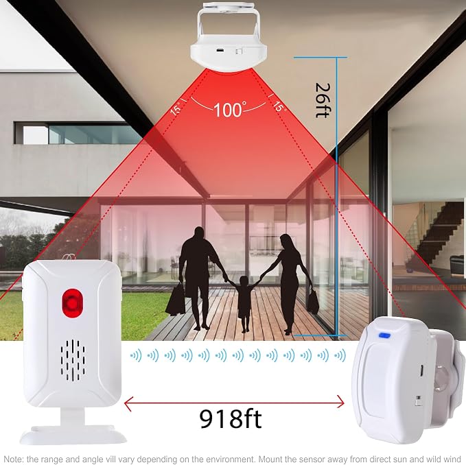 HENDUN Motion Sensor Doorbell, Bed Alarms - Image 9
