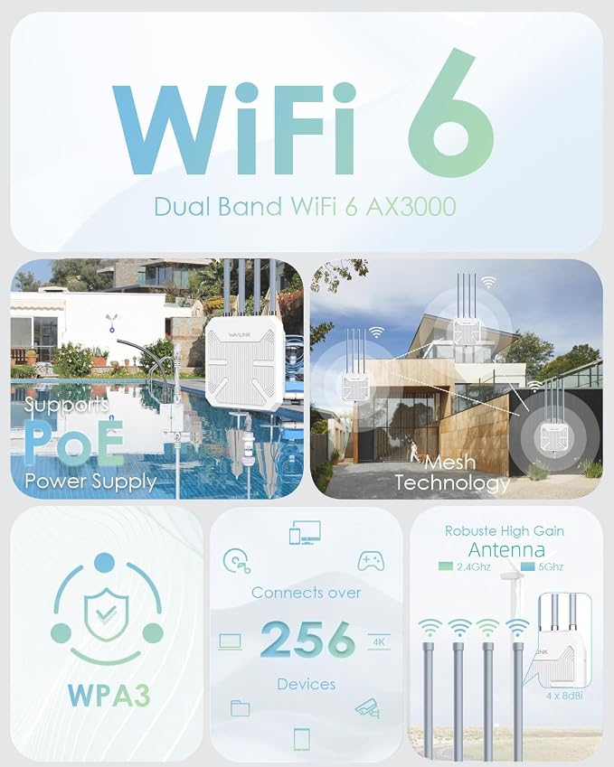 WAVLINK 2026 AX3000 WiFi 6 Wireless Outdoor Wireless Access Points, Long Range - Image 4