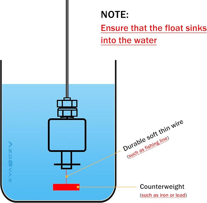 High / Low Water Level Alarm Sensor Detector Not - Image 7