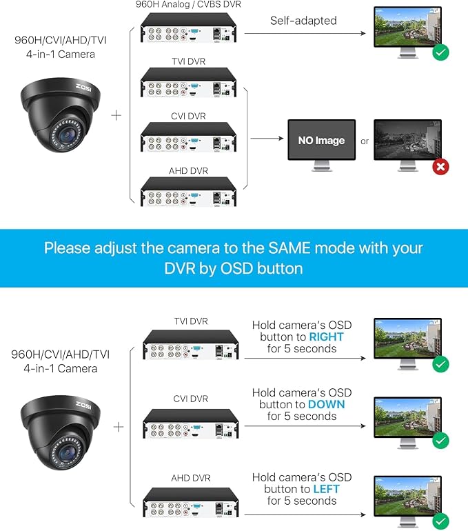 ZOSI 1080P HD Security Camera Indoor Outdoor, 1920TVL 2.0MP 4-in-1 HD - Image 8