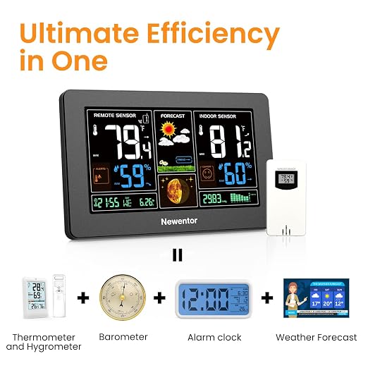 Newentor Weather Station Wireless Indoor Outdoor Thermometer, Color Display - Image 5