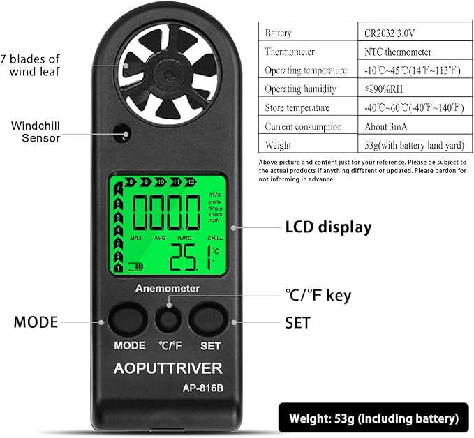 Anemometer Handheld Wind Speed Meter - Image 2