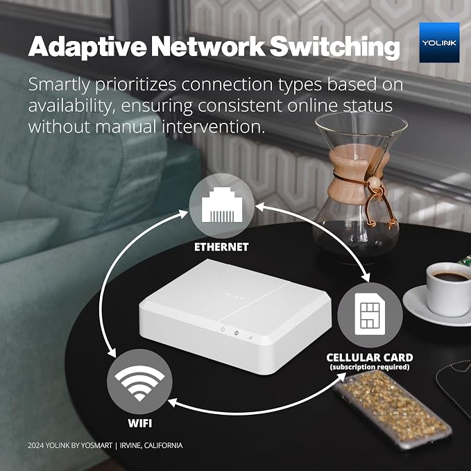 YoLink Hub 3 Smart Home Gateway: 4G LTE Cellular, Battery Backup Seamless Plug - Image 7