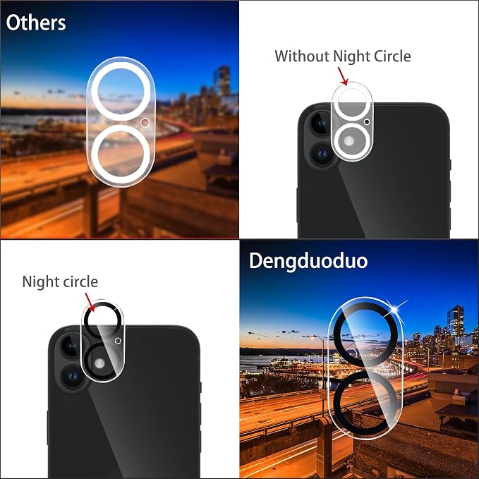 Dengduoduo Camera Lens Protector - Image 5