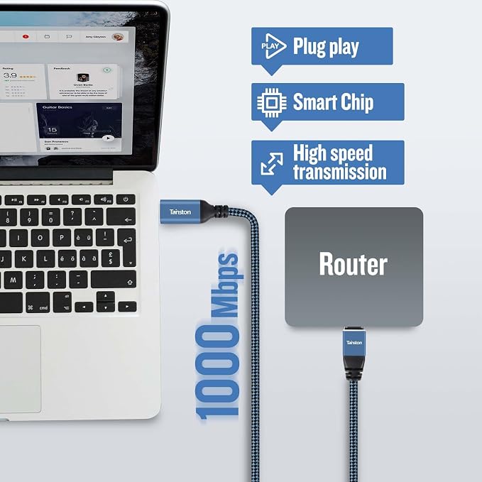 USB C to Ethernet Cable, 4Ft Type C to RJ45 Cable, USB C to Gigabit Ethernet - Image 2