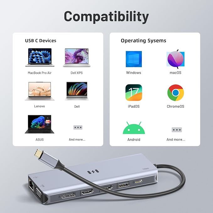 USB C Docking Station 4 Monitors, 13 in 1 Laptop Docking Station 3 Monitors - Image 9