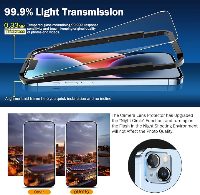 QHOHQ 3 Pack Screen Protector for iPhone 14 / iPhone 13 - Image 2