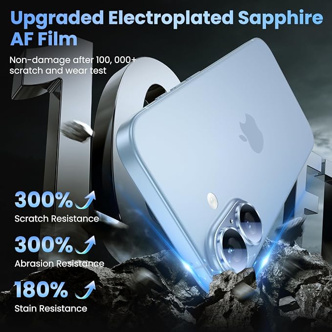 Uyiton Compatible with iPhone 17 Camera Lens Protector - Image 6