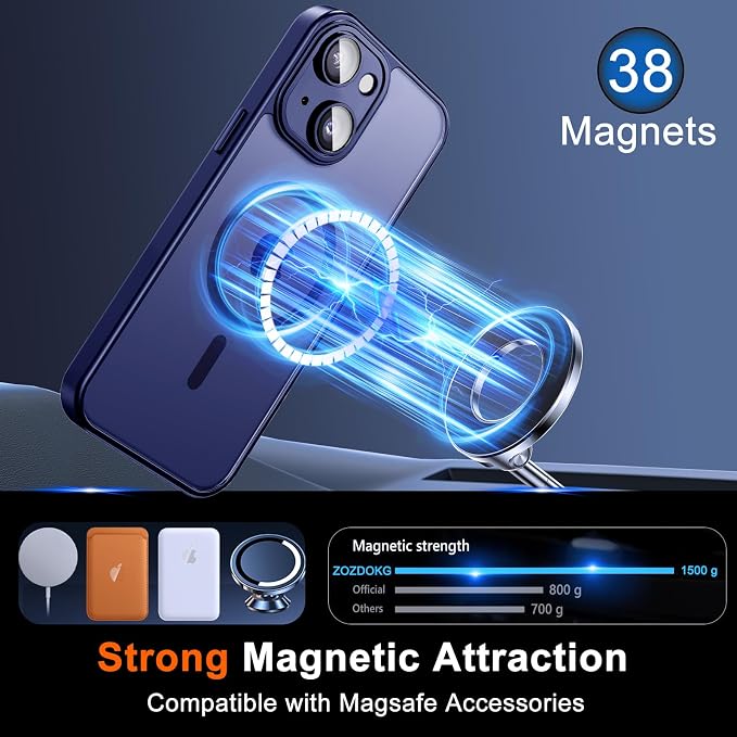 for iPhone 15 Plus Case with Privacy Screen Protector and Camera Protection - Image 3