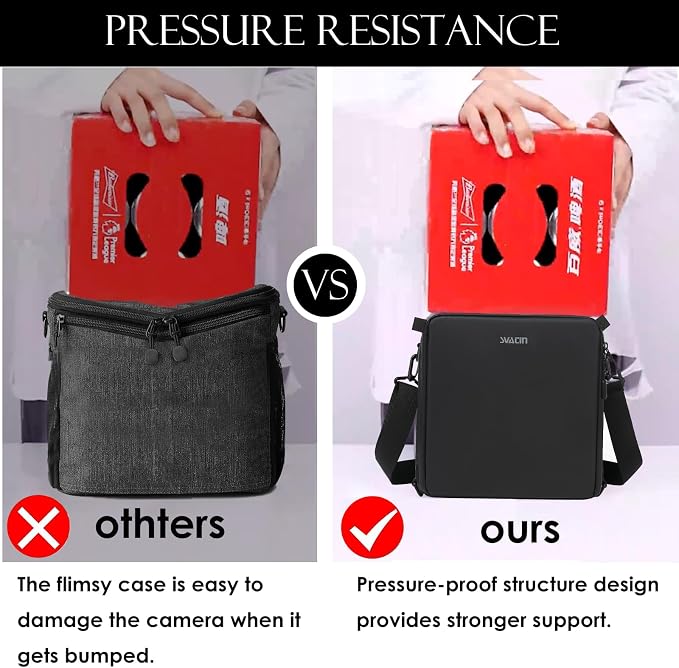 Camera Insert Bag, Shockproof &Pressure-proof Dual Opening Padded Camera Lens - Image 4