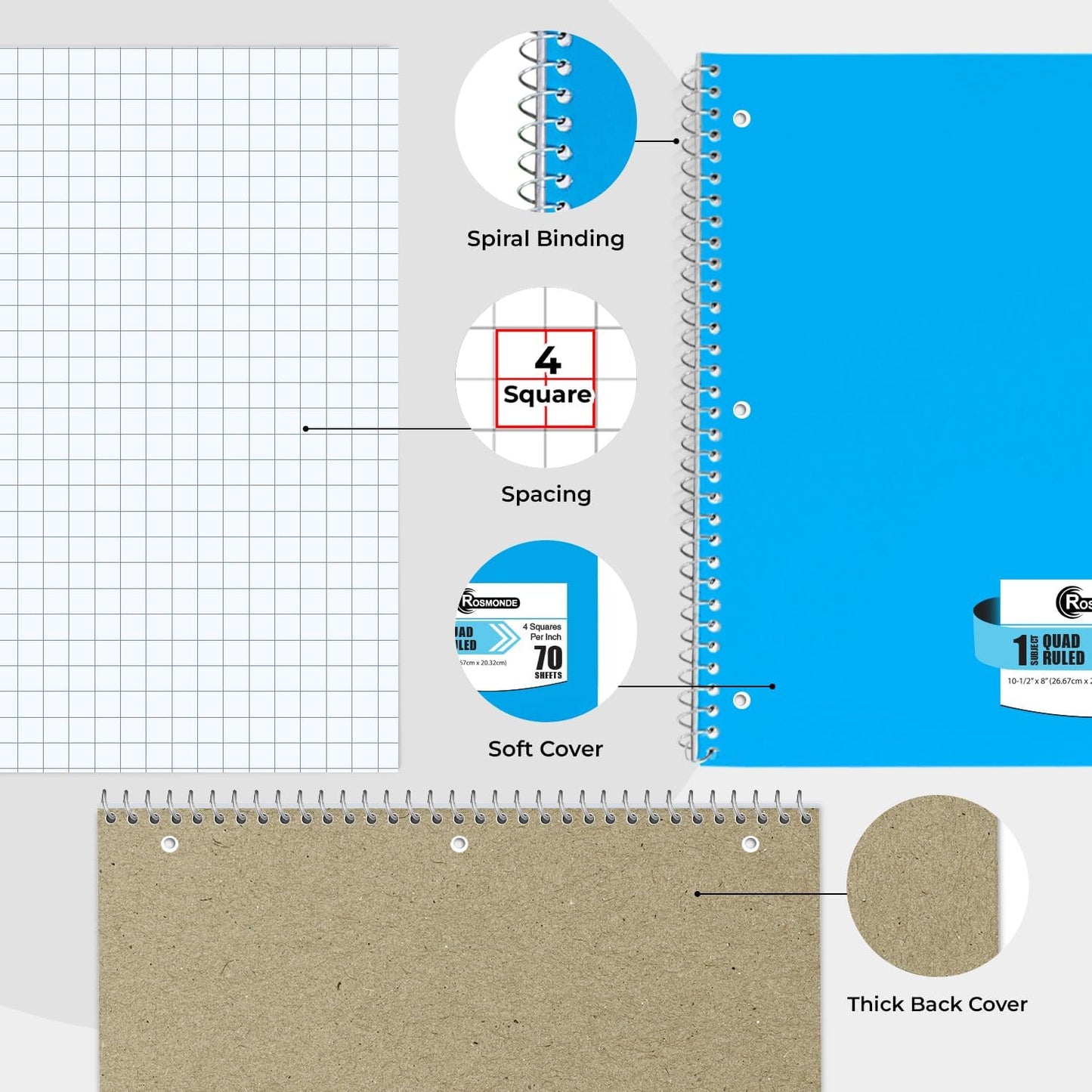 2000 Packs (Pallet) 1 Subject Notebooks, Spiral Notebook Bulk, Quad Ruled, Pallet of Notebooks, 70 Sheets (140 pages), 8 x 10-1/2", Bulk Spiral Notebooks for School & Office, 4-7 Days Transit