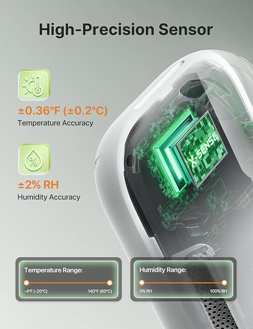 X-Sense Wi-Fi Temperature and Humidity Monitor, Indoor Humidity Meter - Image 2
