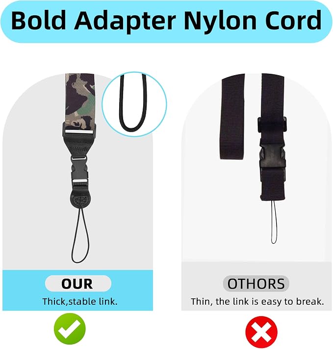 Adjustable Shoulder Strap:Comfortable iPad Strap Nylon Neck Lanyard - Image 3