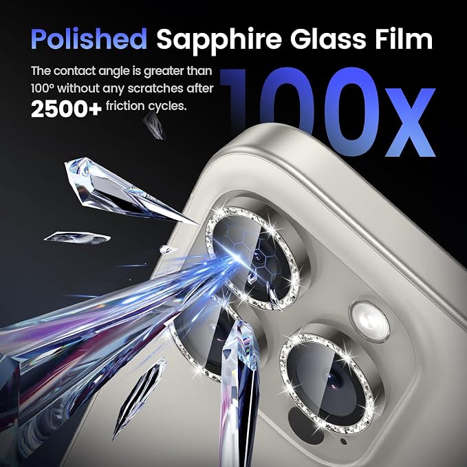 Tensea Camera Lens Protector Compatible - Image 6