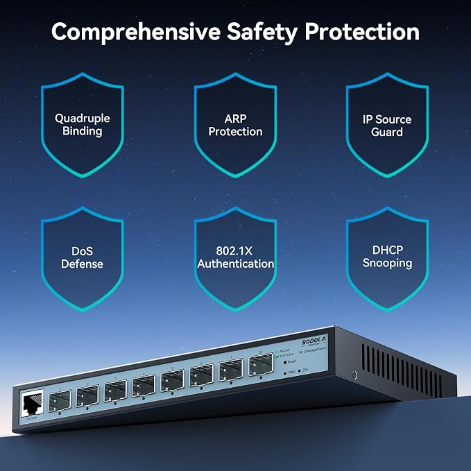 SODOLA 8 Port 10G L3 Managed Switch, 8X10G SFP+ Interface, Link - Image 9