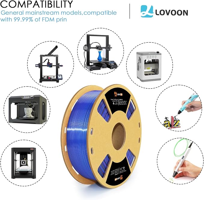 LOVOON pla Filament 1.75mm Color Shift, 3D Printers Filament NEW - Image 5