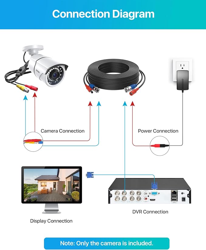 ZOSI 2MP 1080p Security Camera Outdoor Indoor, Night Vision, Weatherproof - Image 5