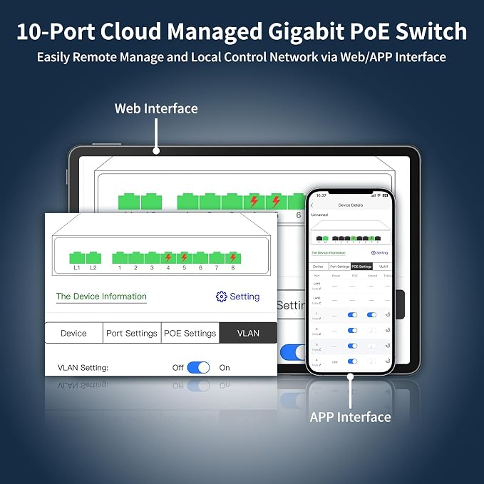 10-Port Gigabit Managed PoE Switch, 8 PoE+ Ports@120W - Image 2