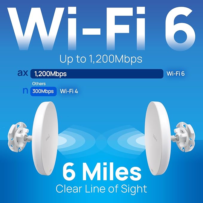 EnGenius Wi-Fi 6 5GHz 1, 200 Mbps, 2x2 Outdoor Wireless Bridge, 26 dBm - Image 2