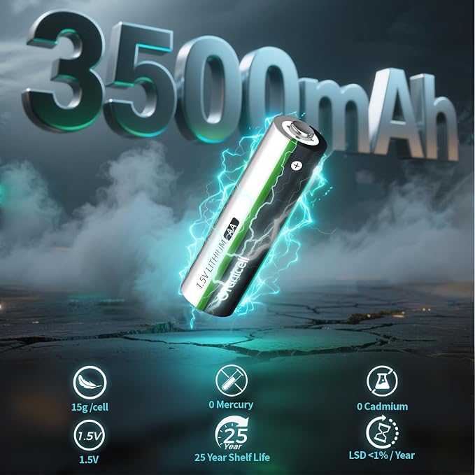 Granicell 72-Pack 3500mAh Lithium AA Batteries | 1.5V - Image 2