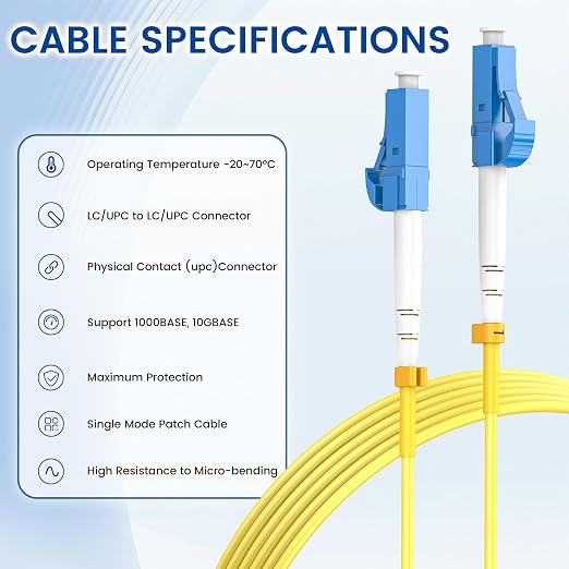 SpeedyCables- OS2 LC to LC Single Mode Fiber Patch Cable 5M/16ft 6-Pack - Image 5