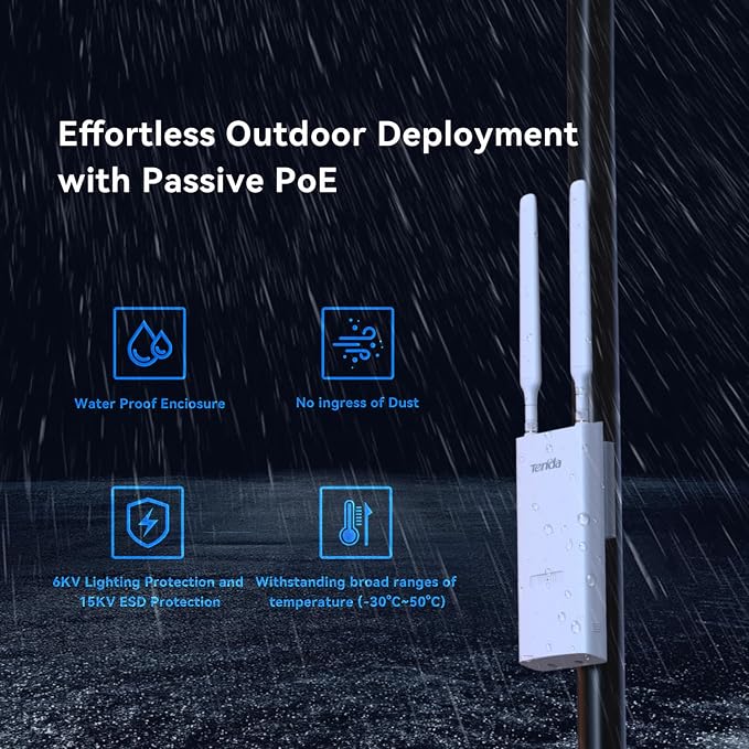 Tenda AC1200 Outdoor WiFi Access Point | Dual-Band Gigabit Wireless AP - Image 7