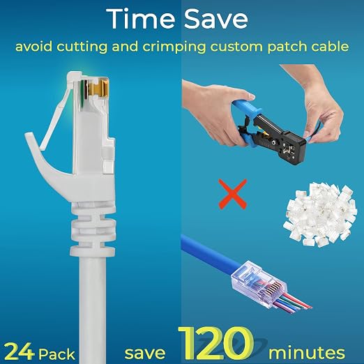 Rapink Patch Cables Cat6 0.5ft, Ethernet Patch Cable 10G, Cat 6 Patch Cable - Image 2