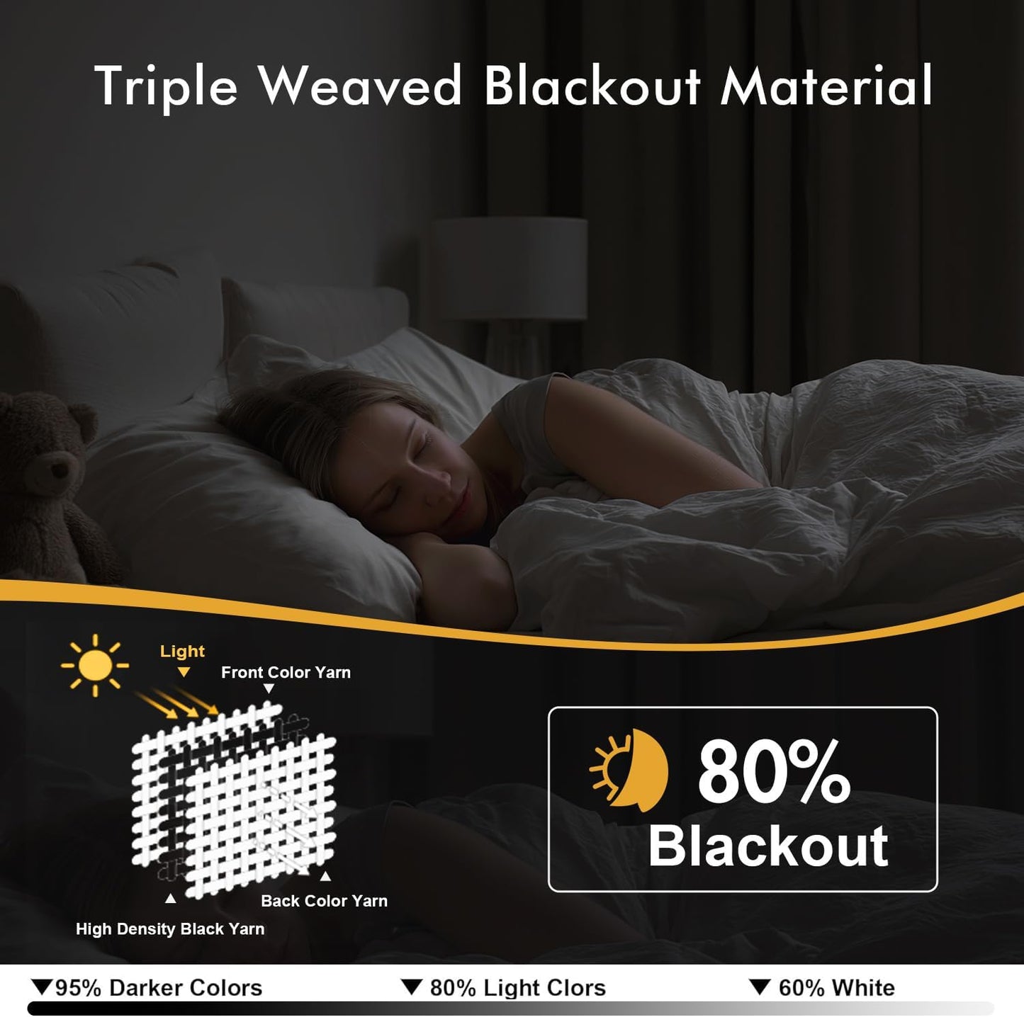 MIULEE Blackout Curtains for Bedroom Living Room 72 Inches Long 2 Panels, Thermal Insulated Room Darkening Drapes Solid Grommet Top Light Blocking Window Curtains W40 x L72 Inch Greyish White