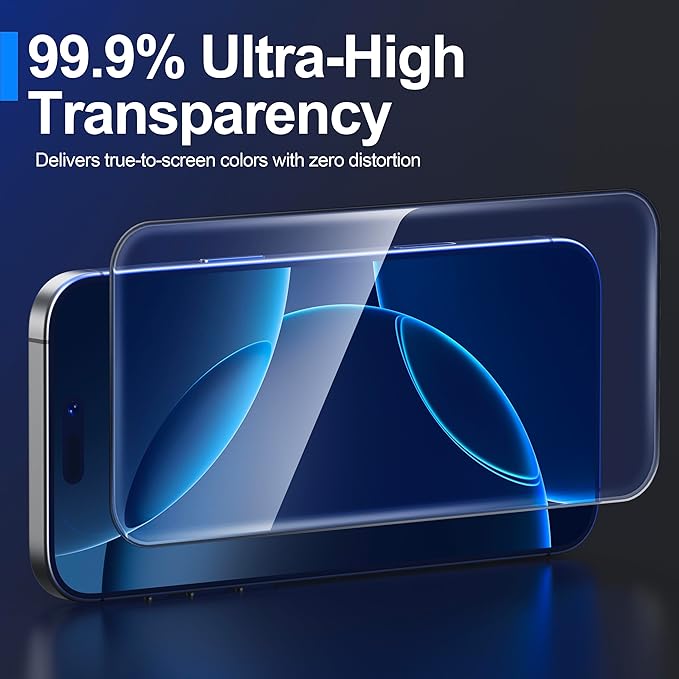 Ailun 3 Pack Screen Protector for iPhone 16 Pro Max + 3 Pack Camera Lens - Image 3