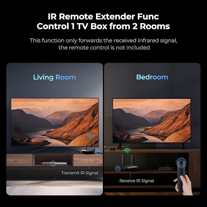 Remote Control Extenders Wireless HDMI Receiver - Image 7
