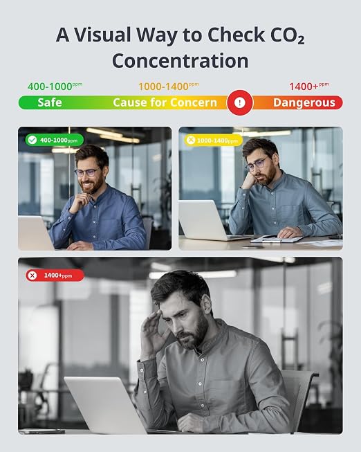SwitchBot CO2 Detector, Air Quality Monitor Indoor, CO2 Monitor - Image 3
