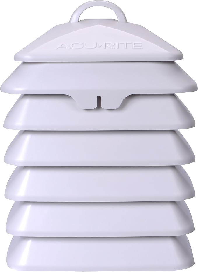 AcuRite 06054M Temperature and Humidity Solar Radiation Shield - Image 2