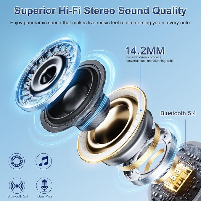 2026 AI Translation Earbuds Real Time, 165 Language Translator Earbuds 3-in-1 - Image 3