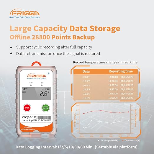 Frigga V5C 4G/5G Real-Time Temperature Humidity Data Logger Single-Use 28800 - Image 6