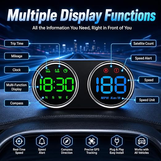 GPS Speedometer for Car GPS Speedometer HUD - Image 4