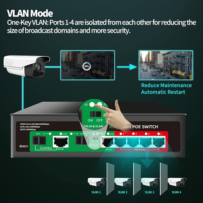 STEAMEMO 8 Port Gigabit Ethernet Unmanaged PoE Switch, 4 Gigabit PoE+ @65W - Image 6