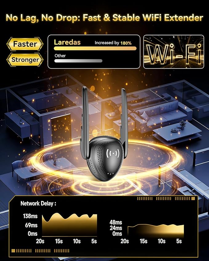 2026 Upgraded WiFi Extender for Home, High-Speed Wireless Internet Repeater - Image 3