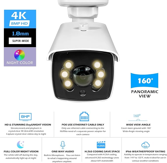 MWRCTV 8MP POE IP Camera, 160-Degree Super Wide Angle Fisheye Security Bullet - Image 2