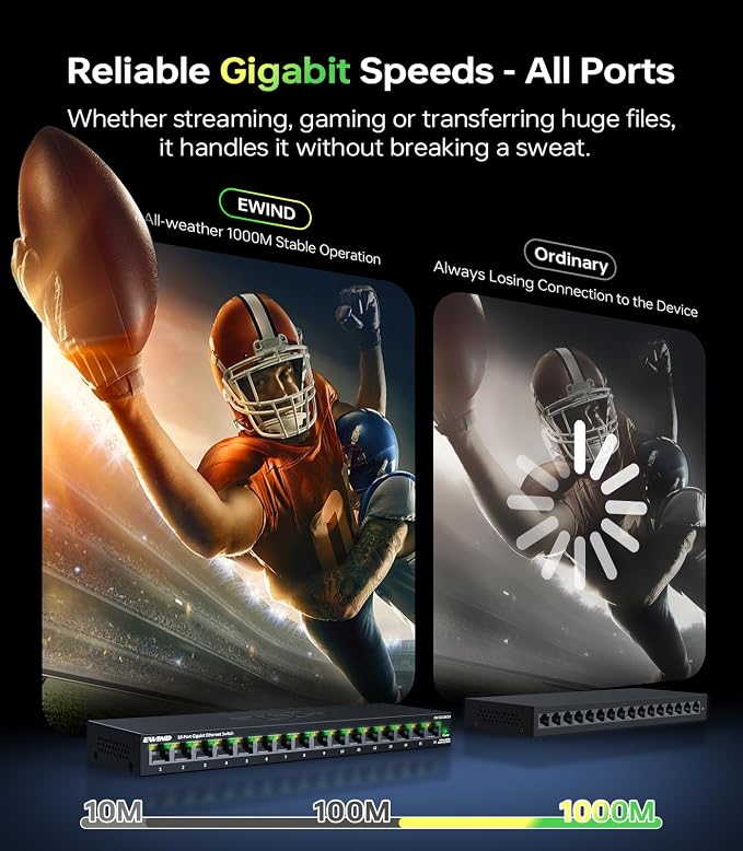 EWIND 2025 Upgraded 16 Port Gigabit Ethernet Switch - Image 3