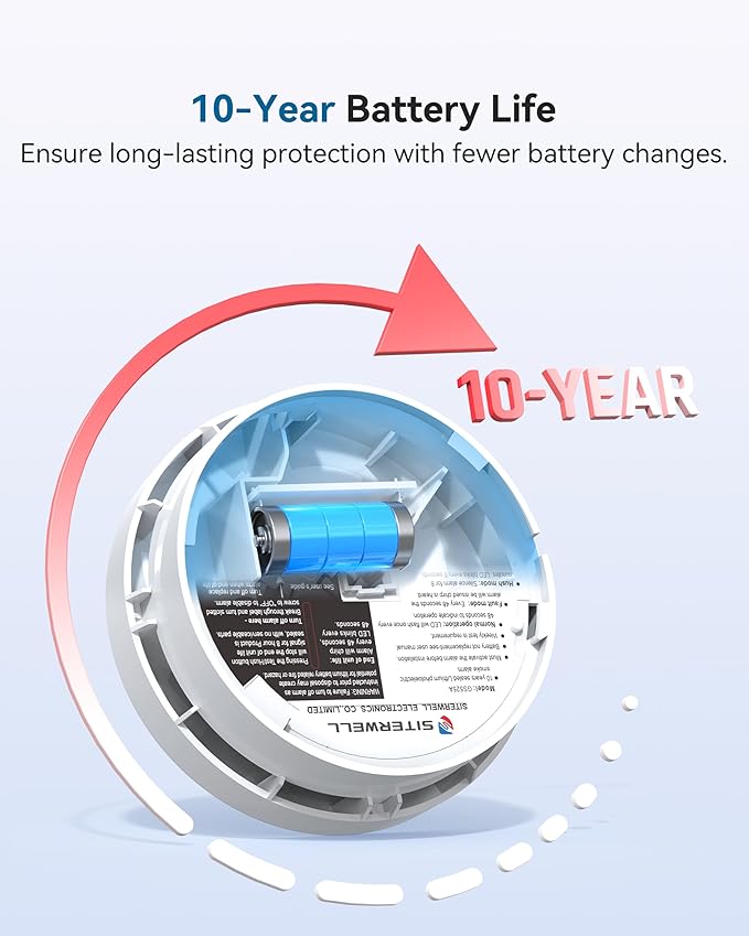 SITERWELL Smoke Detector, Smoke Detector 10 Year Battery - Image 4