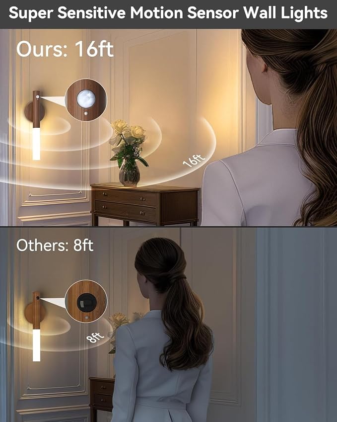 Battery-Operated Motion Sensor Night Lights: 2200mAh Rechargeable Wall Sconces - Image 6
