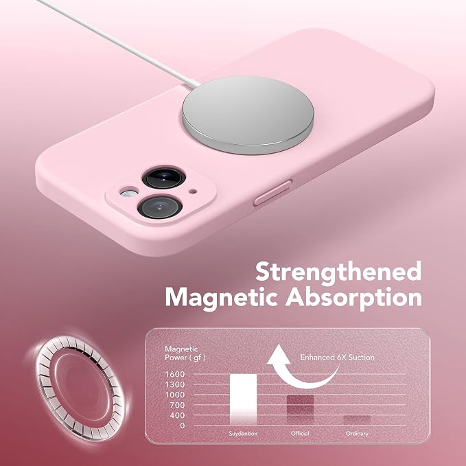 Magnetic for iPhone 14 Case, Compatible - Image 5