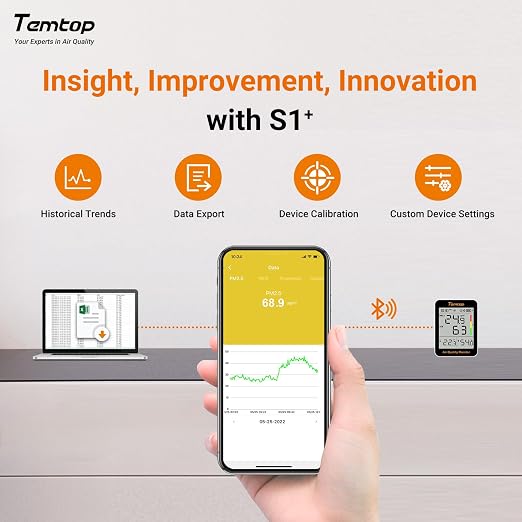 Temtop Smart Air Quality Monitor - Image 7
