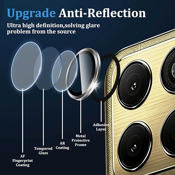 Compatible with Motorola Moto Edge 2026 Camera Lens Protector, Individual Metal - Image 4