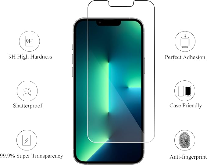 Ailun 2 Pack Screen Protector for iPhone 13 Pro Max Display 2021 - Image 2