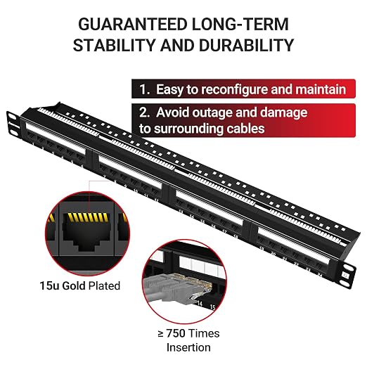 AMPCOM Premium Series CAT6 24 Ports Patch Panel, Rack Mount - Image 2